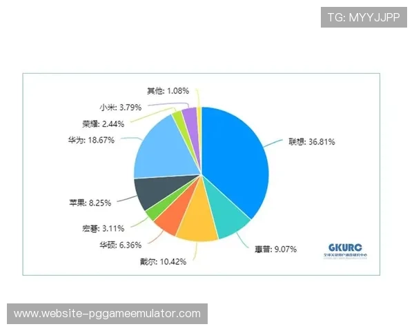 调查显示中国F1粉丝群体呈现年轻化、高学历与高收入特征 调查显示中国F1粉丝群体呈现年轻化、高学历与高收入特征